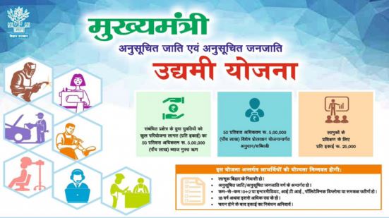 Bihar Mukhyamantri Udyami Yojna 2021 | मुख्यमंत्री युवा व महिला उधमी योजना 1 जून से शुरु होने जा रहा है | मुख्यमंत्री रोजगार योजना बिहार| bihar mukhyamantri udyami yojana 2021 online form