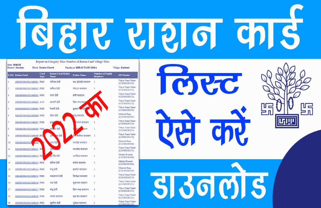 Bihar Ration Card List 2022, बिहार राशन कार्ड ऑनलाइन अप्लाई