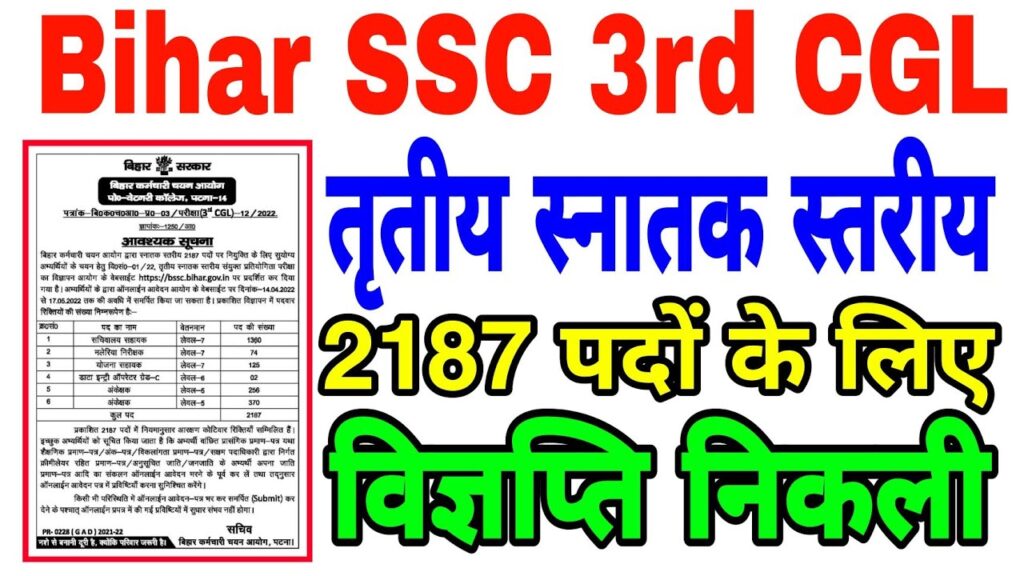 Bihar BSSC 3rd Graduate Level Vacancy 2022