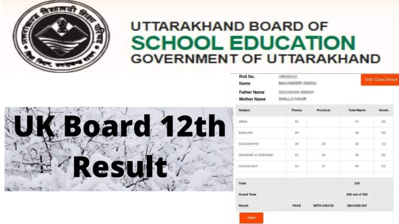 UK Board 12th Result 2022 uaresults.nic.in INDIA JOB RESULT