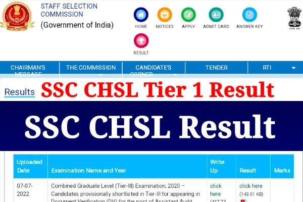 SSC CHSL Tier 1 Result 2022, SSC CHSL 10+2 Result 2022