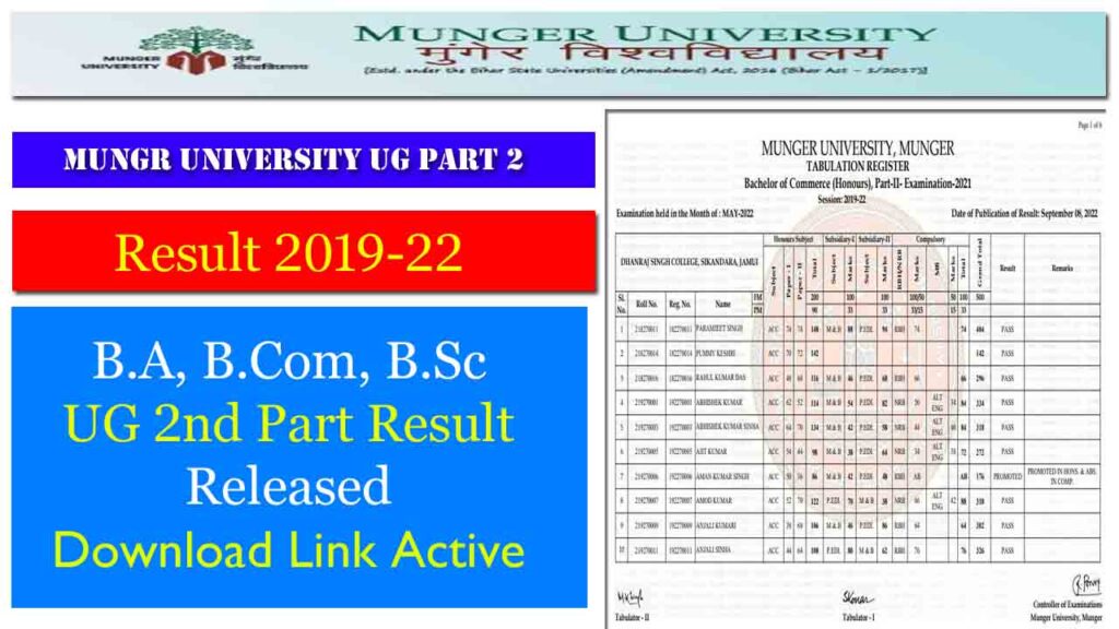 Munger University UG Part 2 Result 2019-22 Check Online, Munger University UG 2nd Part Result 2022, मुंगेर यूनिवर्सिटी पार्ट 2 रिजल्ट 2022