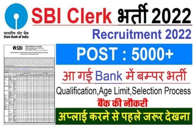 SBI Junior Associate Clerk Vacancy 2022