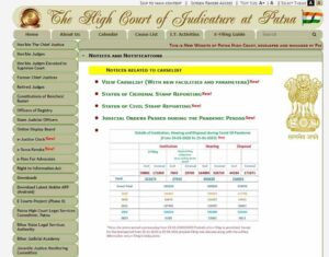 Patna High Court Assistant Online Form 2023