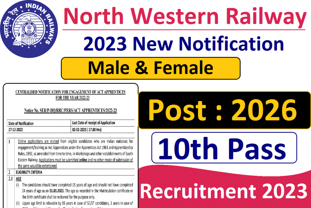 Railway Recruitment 2023, Railway Loco Pilot Vacancy 2023, Railway Train Driver Recruitment 2023, रेलवे भर्ती 2023, रेलवे में निकली 10वीं पास सरकारी नौकरी