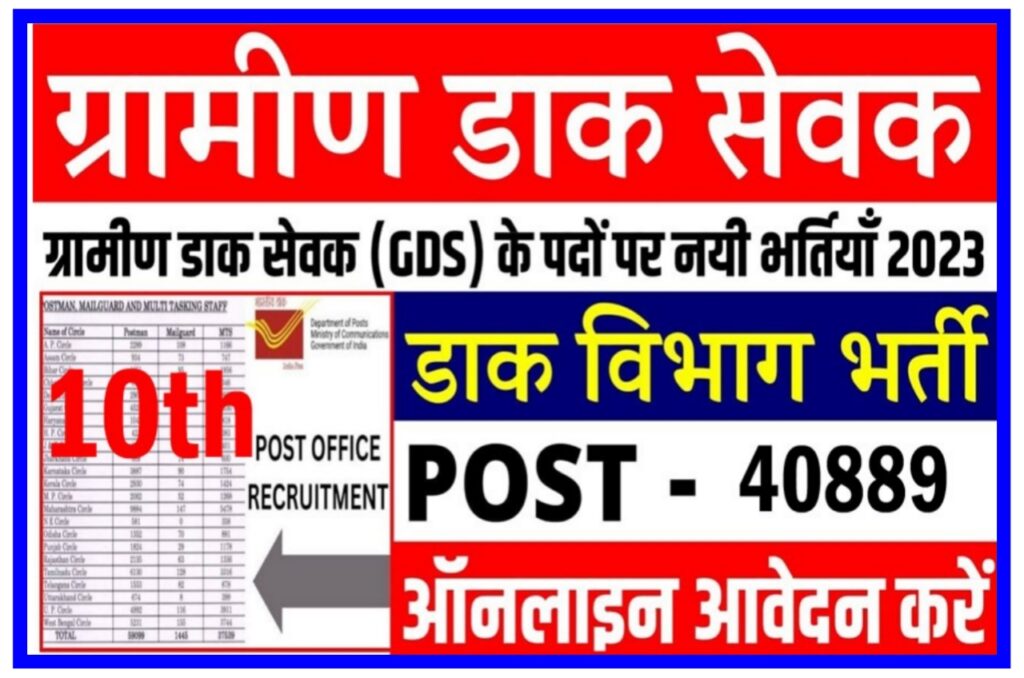 India Post GDS Online Form 2023, India Post GDS Recruitment 2023, India Post GDS Vacancy 2023, इंडिया पोस्ट जीडीएस भर्ती, Gramin Dak Sevak