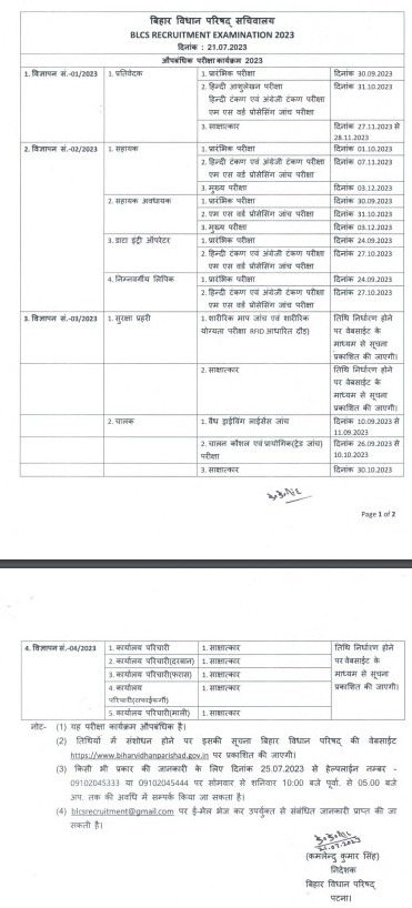 Bihar Vidhan Parishad Recruitment 2023, Bihar Vidhan Parishad Bharti 2023
