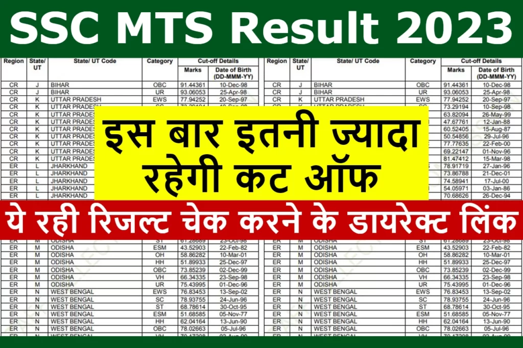 SSC MTS Result 2023 PDF Download Link, एसएससी एमटीएस रिजल्ट 2023