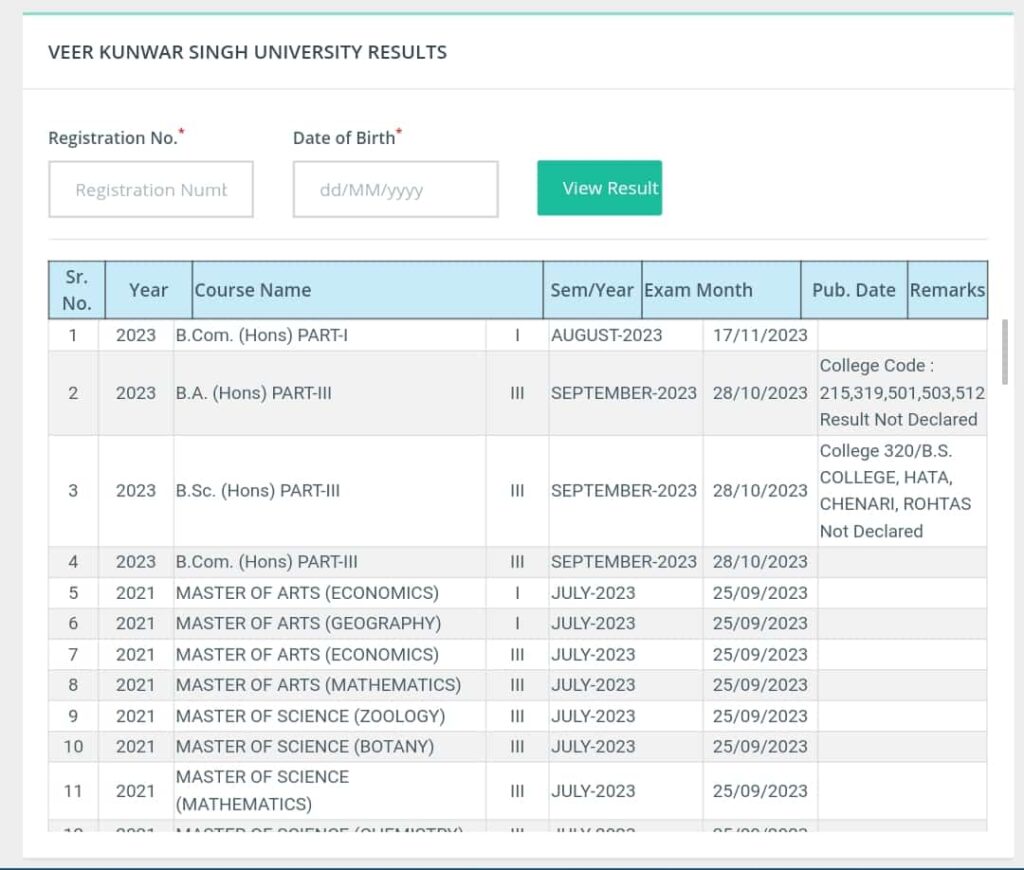 VKSU Part 1 Result 2022-25, वीर कुंवर सिंह विश्वविद्यालय पार्ट 1 रिजल्ट 2023