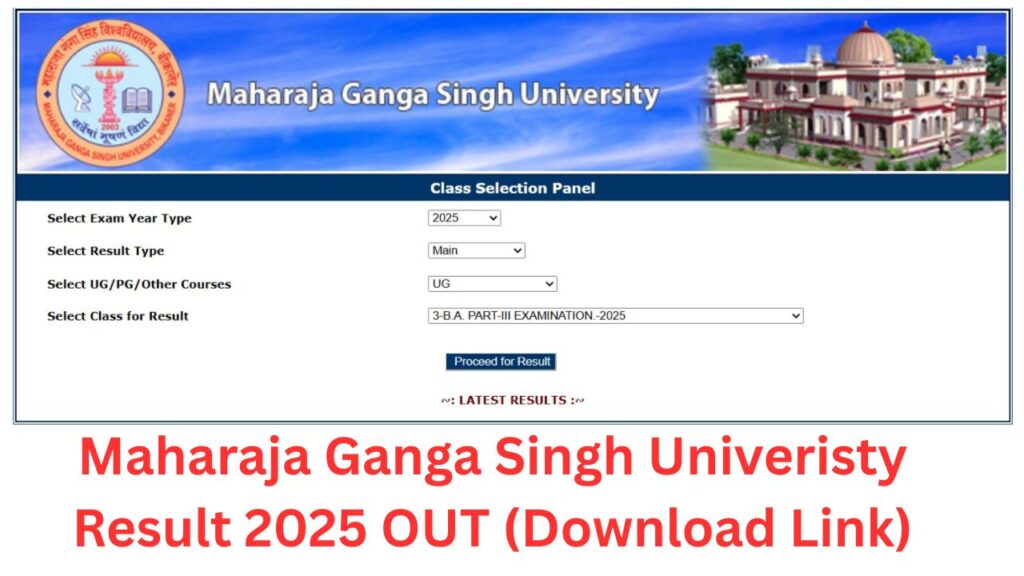 MGSU Result 2025