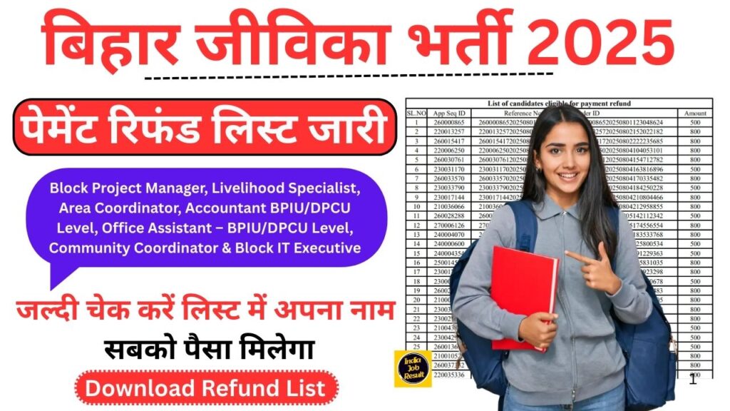Bihar Jeevika Vacancy Payment Refund List 2025